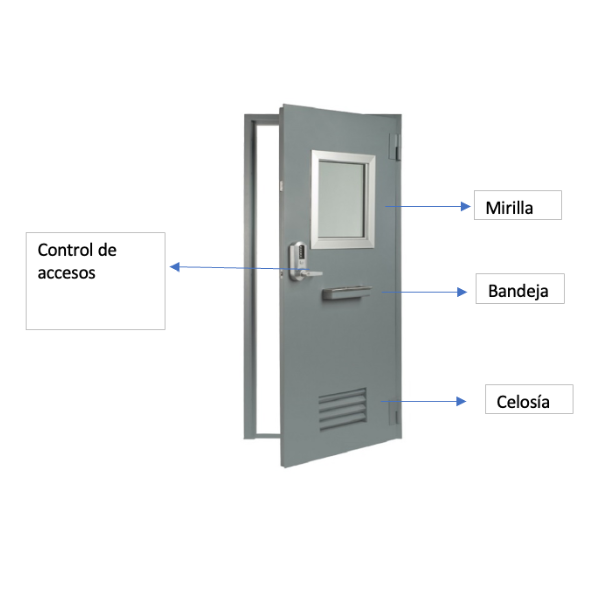 Puertas Metálicas  Control de Accesos y Sistemas